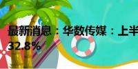 最新消息：华数传媒：上半年净利润同比下降32.8%