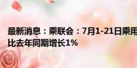 最新消息：乘联会：7月1-21日乘用车市场零售93.4万辆 同比去年同期增长1%