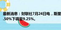 最新消息：财联社7月24日电，斯里兰卡将基准贷款利率从9.50%下调至9.25%。