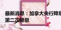 最新消息：加拿大央行降息25个基点 为连续第二次降息