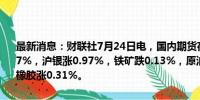 最新消息：财联社7月24日电，国内期货夜盘开盘多数上涨，沪金涨0.67%，沪银涨0.97%，铁矿跌0.13%，原油涨0.56%，燃油涨0.88%，橡胶涨0.31%。