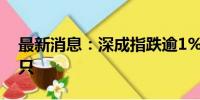 最新消息：深成指跌逾1% 下跌个股近4500只