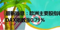 最新消息：欧洲主要股指收盘涨跌不一 德国DAX指数涨0.79%