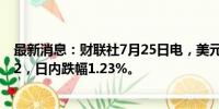 最新消息：财联社7月25日电，美元兑日元续走低，失守152，日内跌幅1.23%。