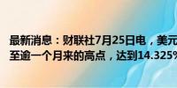 最新消息：财联社7月25日电，美元/日元隔夜隐含波动率升至逾一个月来的高点，达到14.325%。