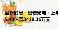 最新消息：奥普光电：上半年净利同比下降35.48%至3418.36万元