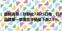 最新消息：财联社7月25日电，日产首席财务官表示，日产品牌第一季度在华销量下滑2.3%。