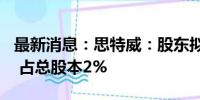 最新消息：思特威：股东拟询价转让800万股 占总股本2%