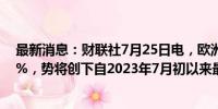 最新消息：财联社7月25日电，欧洲斯托克600指数跌1.57%，势将创下自2023年7月初以来最大单日跌幅。