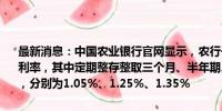 最新消息：中国农业银行官网显示，农行于7月25日下调了人民币存款利率，其中定期整存整取三个月、半年期、一年期利率均下调10个基点，分别为1.05%、1.25%、1.35%