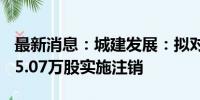 最新消息：城建发展：拟对第二次回购的7895.07万股实施注销