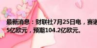 最新消息：财联社7月25日电，赛诺菲第二季度销售额107.5亿欧元，预期104.2亿欧元。