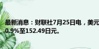 最新消息：财联社7月25日电，美元/日元进一步走软，下跌0.9%至152.49日元。