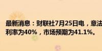 最新消息：财联社7月25日电，意法半导体预计2024财年毛利率为40%，市场预期为41.1%。