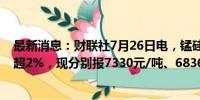 最新消息：财联社7月26日电，锰硅、硅铁期货主力合约涨超2%，现分别报7330元/吨、6836元/吨。