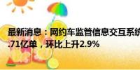 最新消息：网约车监管信息交互系统6月份共收到订单信息9.71亿单，环比上升2.9%