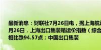 最新消息：财联社7月26日电，据上海航运交易所数据，截至2024年7月26日，上海出口集装箱运价指数（综合指数）报3447.87点，与上期相比跌94.57点；中国出口集装