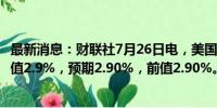 最新消息：财联社7月26日电，美国7月一年期通胀率预期终值2.9%，预期2.90%，前值2.90%。