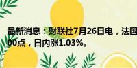 最新消息：财联社7月26日电，法国CAC40指数向上触及7500点，日内涨1.03%。