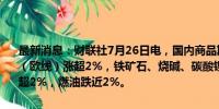 最新消息：财联社7月26日电，国内商品期市开盘涨跌不一，集运指数（欧线）涨超2%，铁矿石、烧碱、碳酸锂涨近2%。跌幅方面，沪银跌超2%，燃油跌近2%。