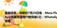 最新消息：财联社7月26日电，Meta Platforms称，公司旗下WhatsApp美国月活用户数突破1亿；WhatsApp美国日活观众呈现出两位数增幅。
