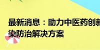 最新消息：助力中医药创新发展 探索HPV感染防治解决方案