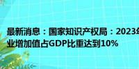 最新消息：国家知识产权局：2023年，我国数字经济核心产业增加值占GDP比重达到10%