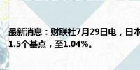 最新消息：财联社7月29日电，日本10年期国债收益率下跌1.5个基点，至1.04%。