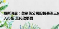 最新消息：美制药公司股价暴涨三成：其减肥药有望提早杀入市场 且药效更强