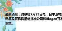 最新消息：财联社7月29日电，日本卫材股价一度下跌12%，此前欧盟药品监管机构拒绝批准公司和Biogen开发的阿尔茨海默重磅药仑卡奈单抗。