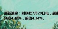 最新消息：财联社7月29日电，越南7月CPI年率为4.36%，预期4.30%，前值4.34%。