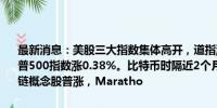 最新消息：美股三大指数集体高开，道指涨0.20%，纳指涨0.50%，标普500指数涨0.38%。比特币时隔近2个月重新触及70000美元，区块链概念股普涨，Maratho