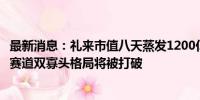 最新消息：礼来市值八天蒸发1200亿美元！市场憧憬减肥药赛道双寡头格局将被打破