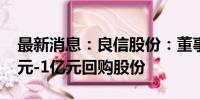 最新消息：良信股份：董事长提议以5000万元-1亿元回购股份