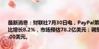 最新消息：财联社7月30日电，PayPal第二季度净营收78.9亿美元，同比增长8.2%，市场预估78.2亿美元；调整后每股收益1.19美元，预估1.00美元。