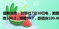 最新消息：财联社7月30日电，美国7月谘商会消费者信心指数100.3，预期99.7，前值由100.4修正为97.8。