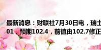 最新消息：财联社7月30日电，瑞士7月KOF经济领先指标101，预期102.4，前值由102.7修正为102.7。