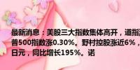 最新消息：美股三大指数集体高开，道指涨0.35%，纳指涨0.31%，标普500指数涨0.30%。野村控股涨近6%，公司第一财季净利润689.4亿日元，同比增长195%。诺