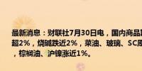 最新消息：财联社7月30日电，国内商品期市开盘跌多涨少，BR橡胶跌超2%，烧碱跌近2%，菜油、玻璃、SC原油、纯碱跌超1%。涨幅方面，棕榈油、沪镍涨近1%。