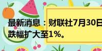 最新消息：财联社7月30日电，日经225指数跌幅扩大至1%。