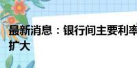 最新消息：银行间主要利率债收益率上行幅度扩大