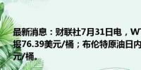 最新消息：财联社7月31日电，WTI原油日内涨幅达2%，现报76.39美元/桶；布伦特原油日内涨1.88%，现报79.94美元/桶。
