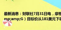 最新消息：财联社7月31日电，摩根大通将宝洁公司（P&amp;G）目标价从181美元下调至179美元。