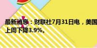 最新消息：财联社7月31日电，美国MBA抵押贷款申请指数上周下降3.9%。