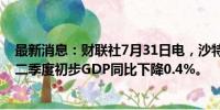 最新消息：财联社7月31日电，沙特政府称，沙特阿拉伯第二季度初步GDP同比下降0.4%。