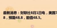 最新消息：财联社8月1日电，美国7月ISM制造业PMI为46.8，预期48.8，前值48.5。