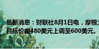 最新消息：财联社8月1日电，摩根大通将Meta Platforms目标价由480美元上调至600美元。