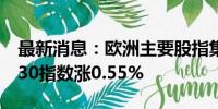 最新消息：欧洲主要股指集体收涨 德国DAX30指数涨0.55%