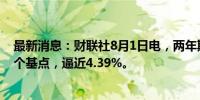 最新消息：财联社8月1日电，两年期美债收益率短线上扬3个基点，逼近4.39%。