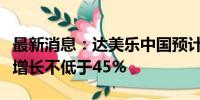 最新消息：达美乐中国预计上半年总收入同比增长不低于45%